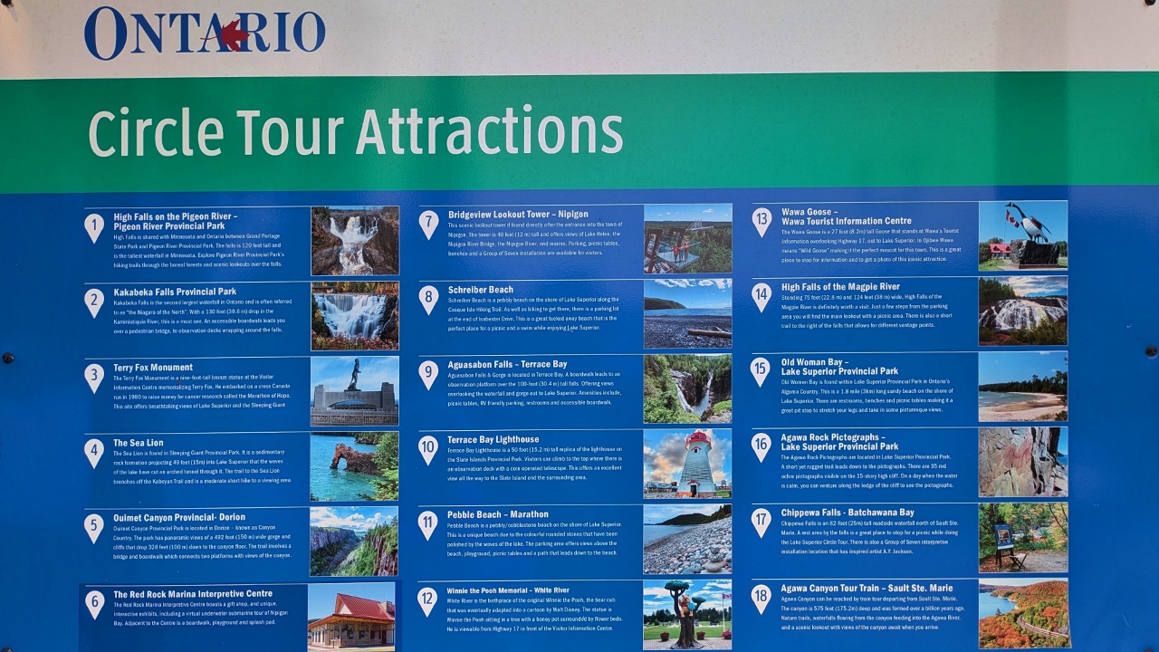 Typical Circle Tour Signage